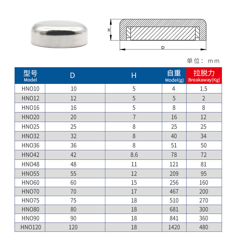 Mounting Magnets factory