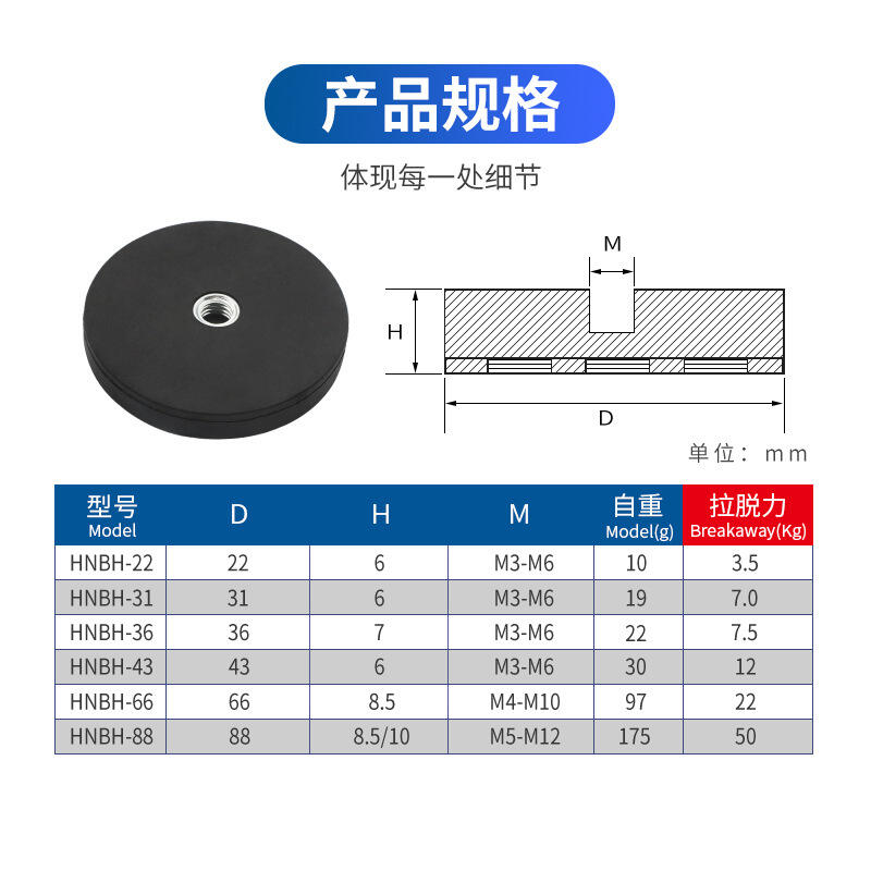 Rubber Coated Mounting Magnets supplier