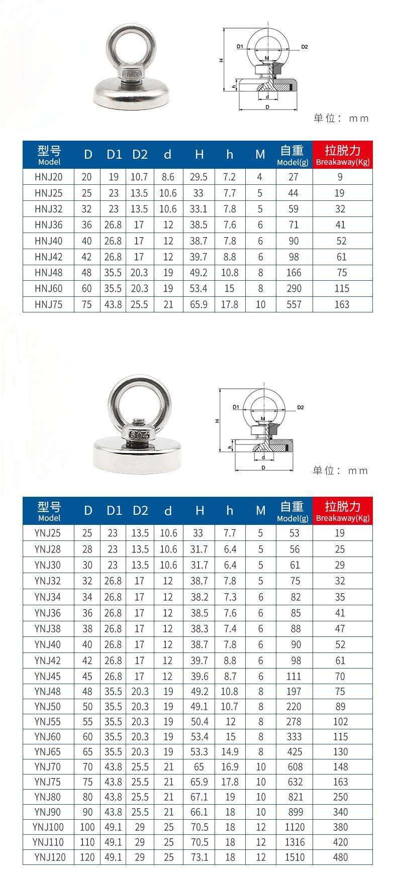 Eye Hook Mounting Mganets manufacture