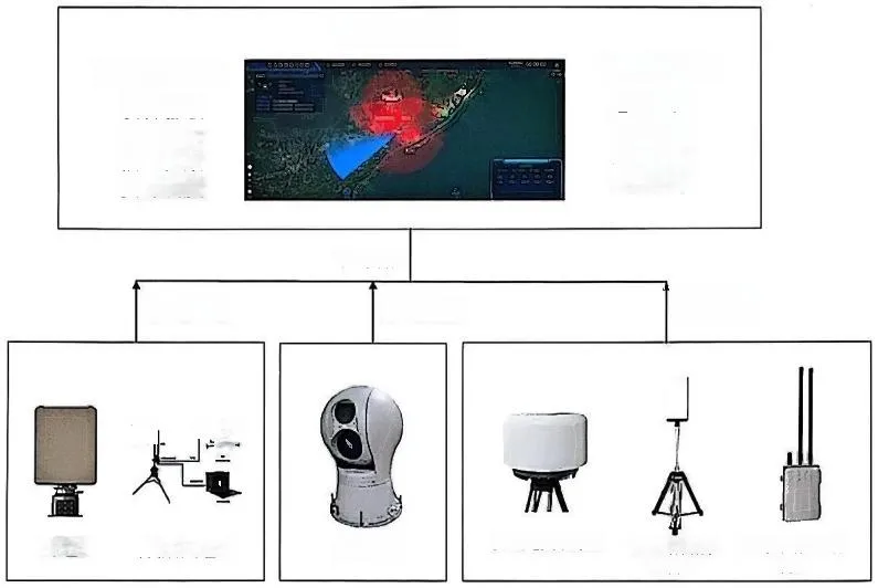 Какво правят системите за подавяне чрез микровълни срещу дронове срещу рояци дронове?