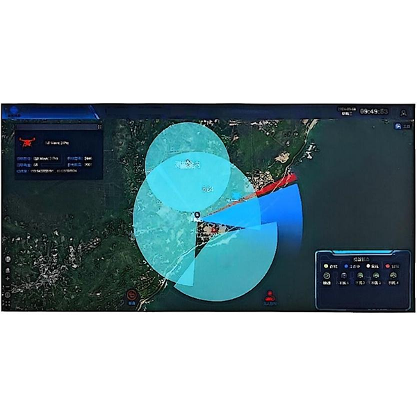Low-Altitude Security Command and Control Platform S3-LAS-C5ISR