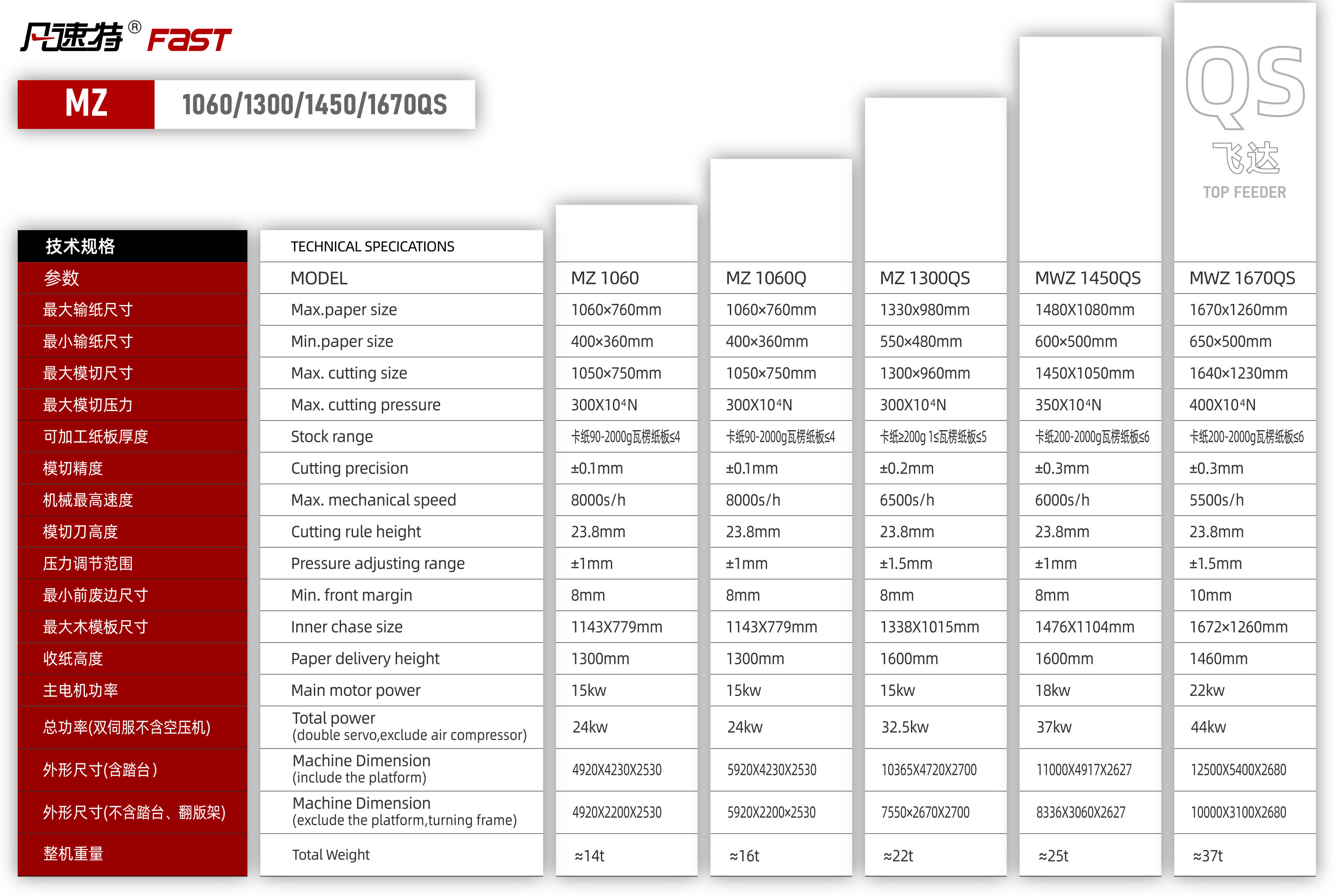 04 凡速特飞达QS系列详情图-2.jpg