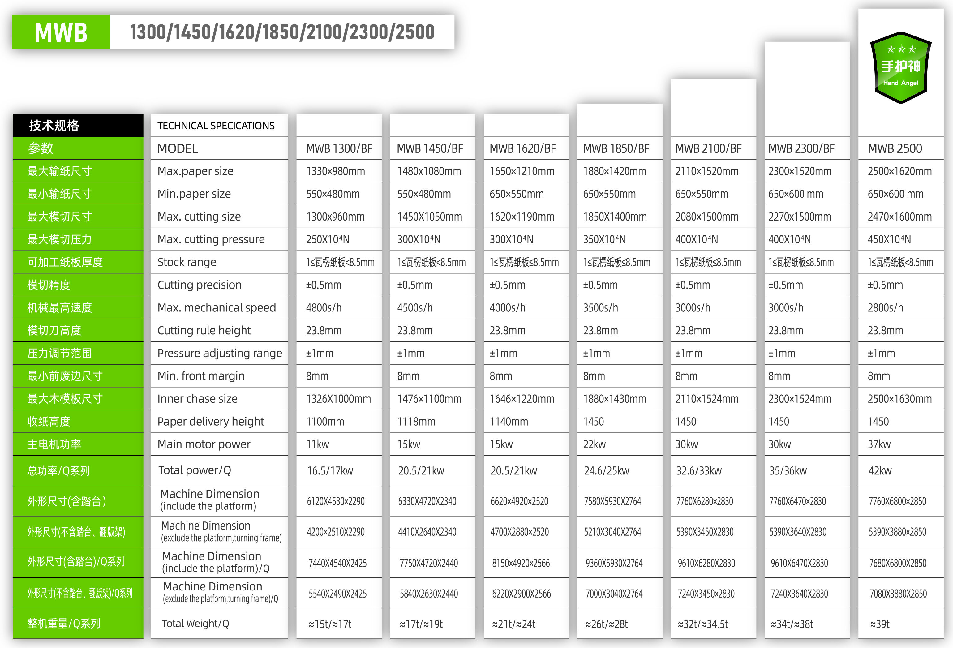 10 半自动系列详情-2.jpg