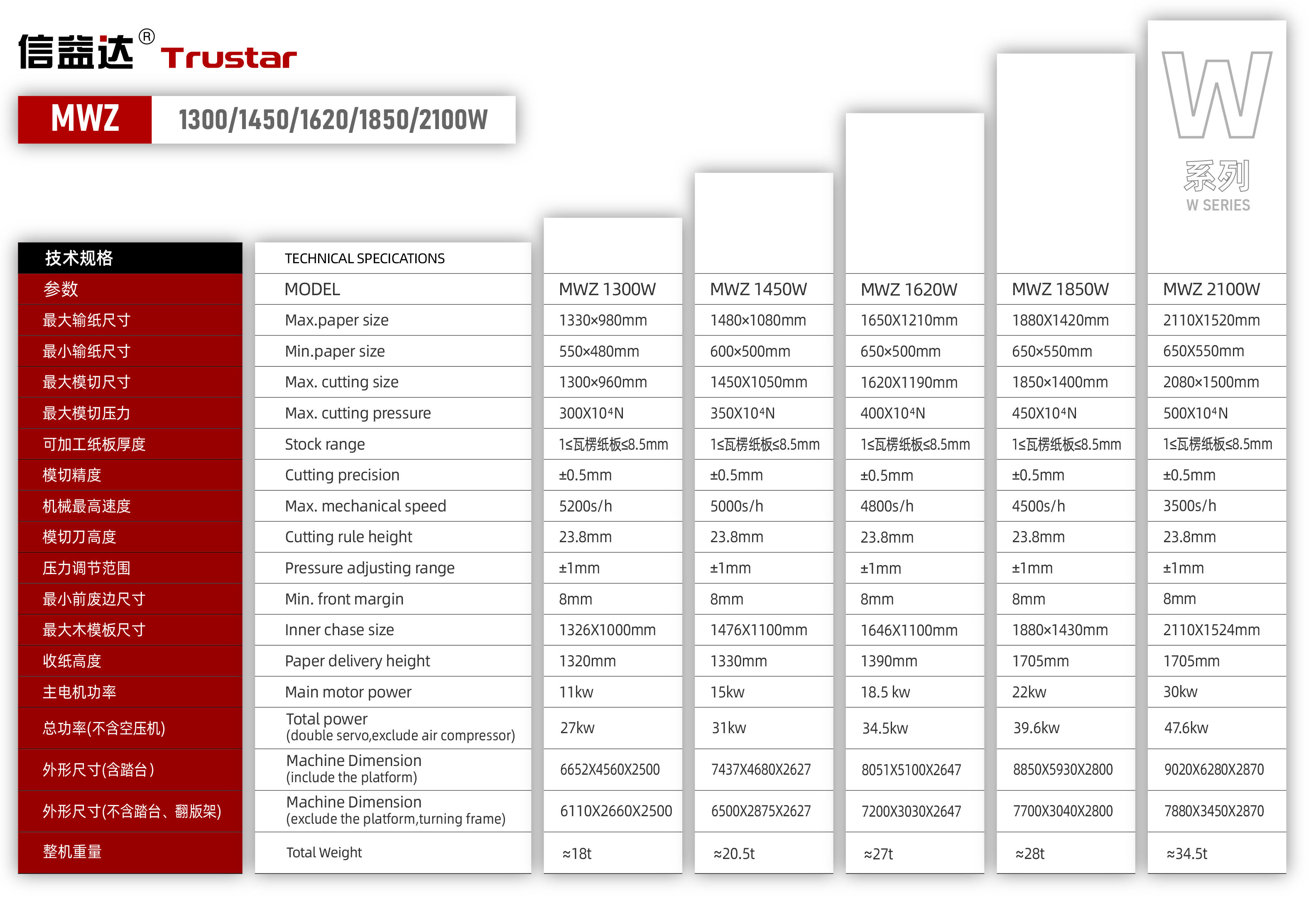03 信益达W系列详情图-2.jpg