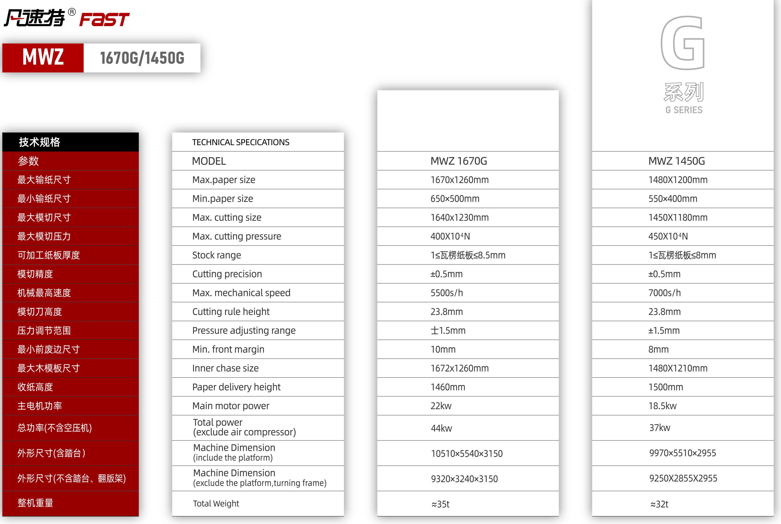07 1450G 1670G详情-2.jpg