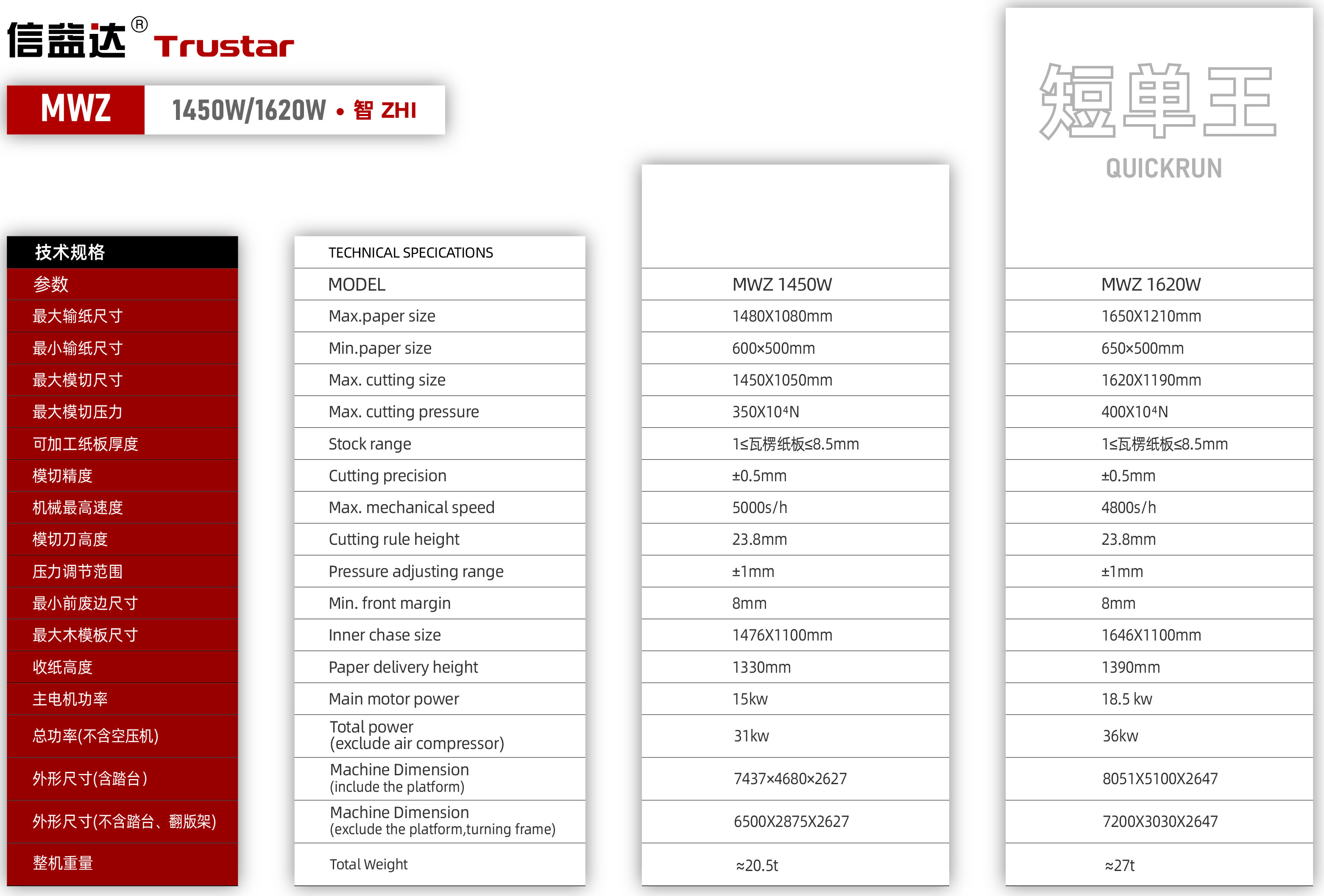 02 信益达 智系列产品详情图-2.jpg