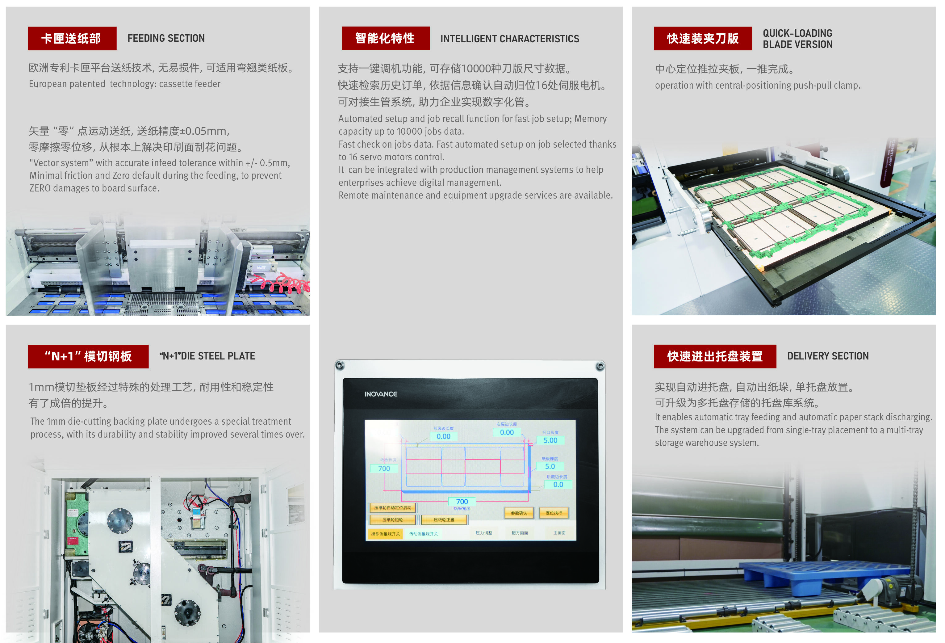 02 信益达 智系列产品详情图-1.jpg