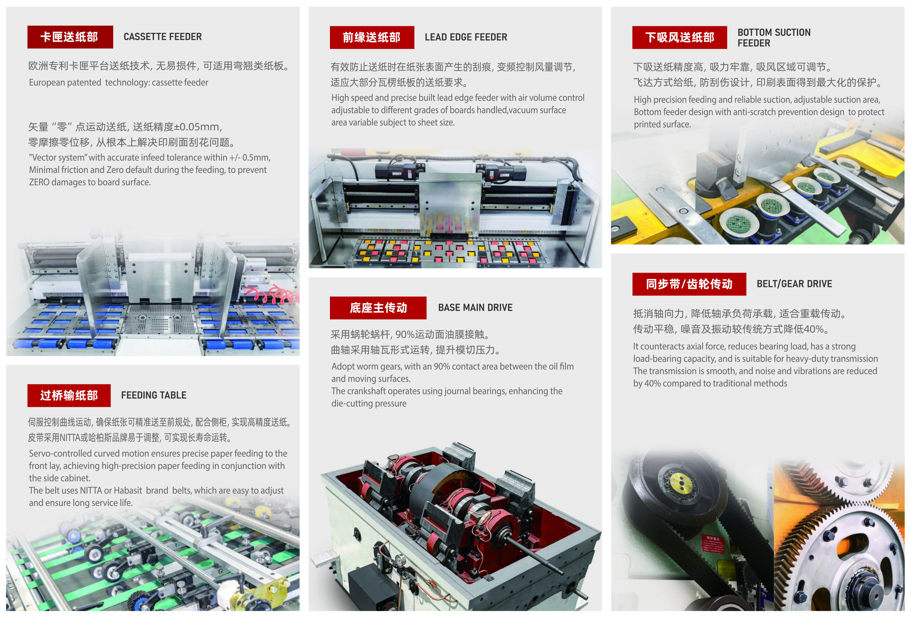 05 凡速特Q系列zhi系列详情-1.jpg