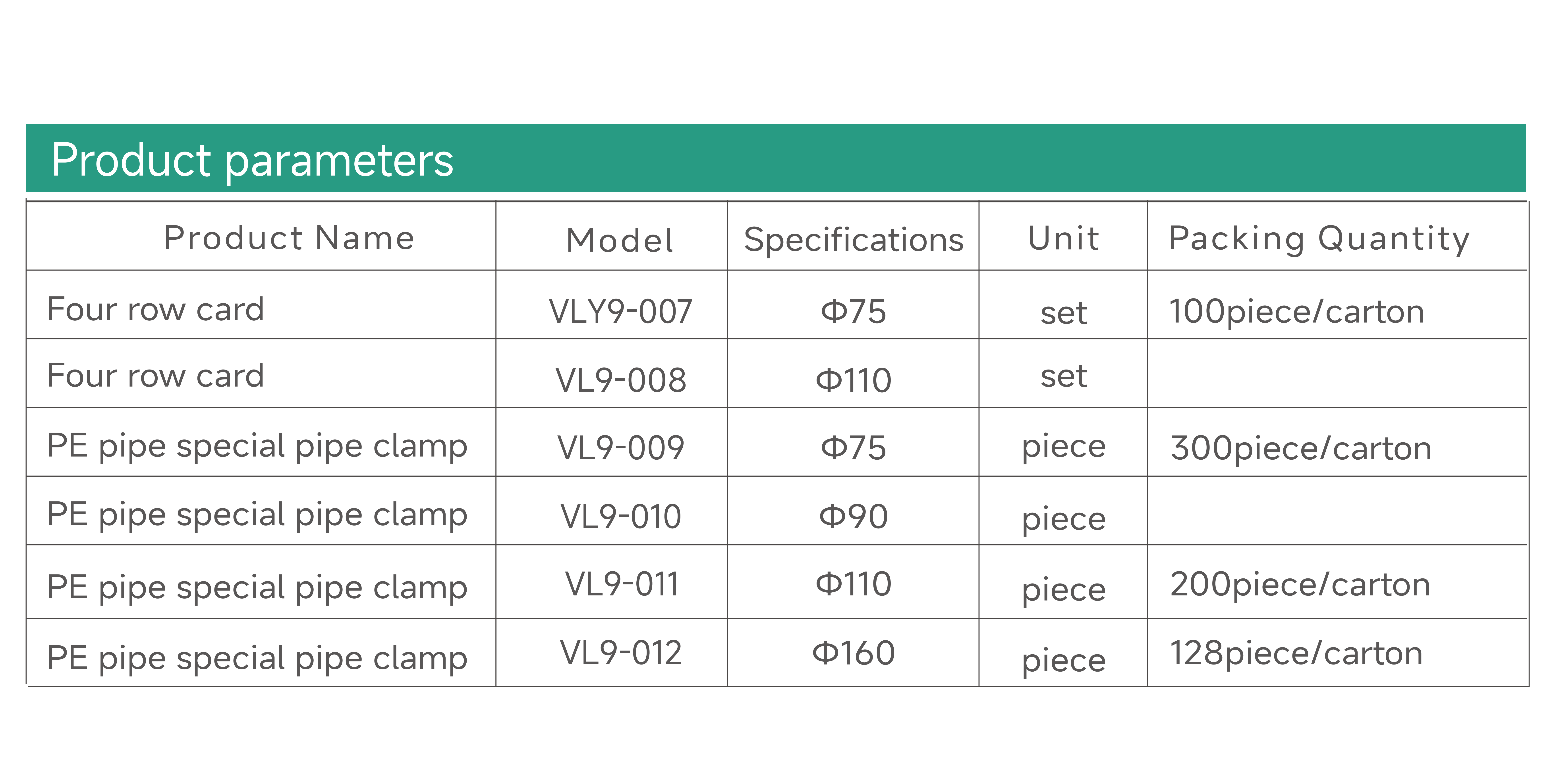 PE pipe special pipe clamp; Four row card