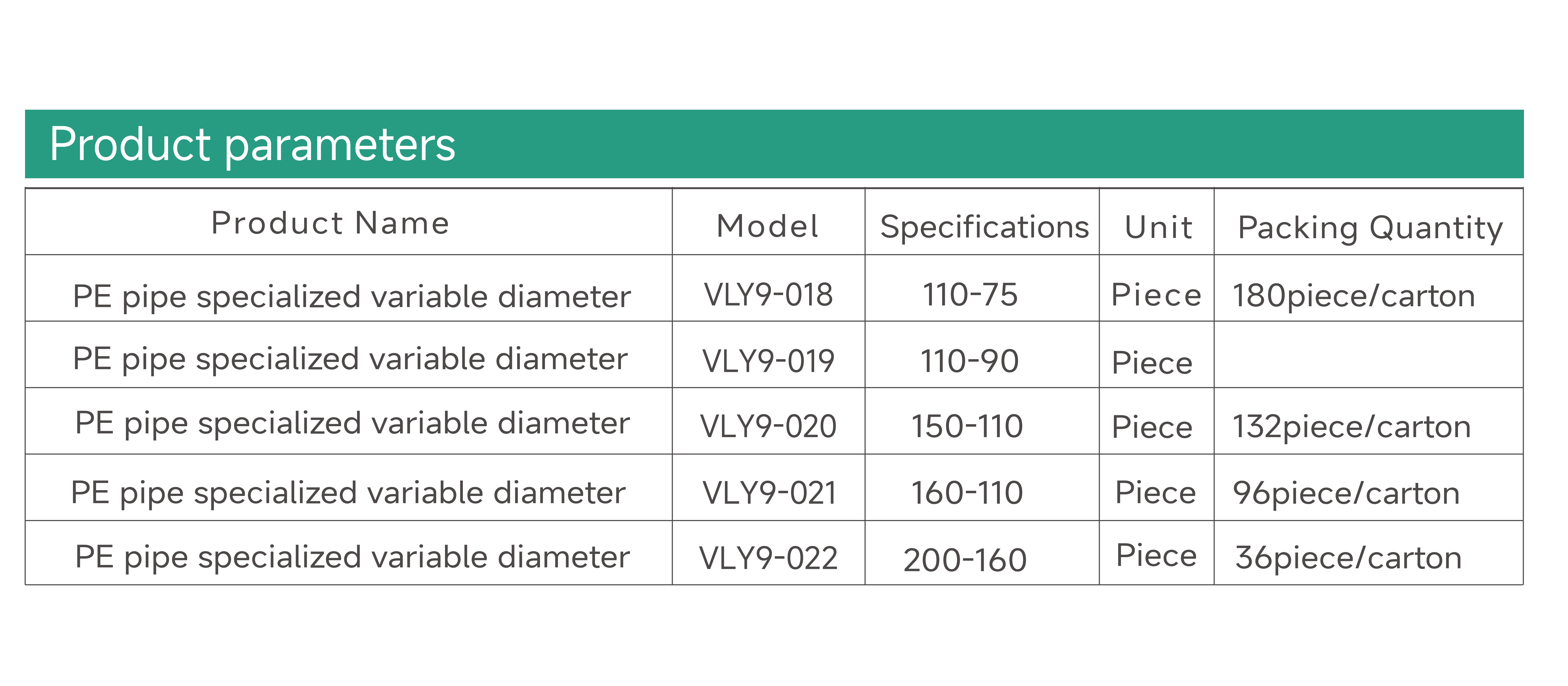 PE pipe specialized variable diameter