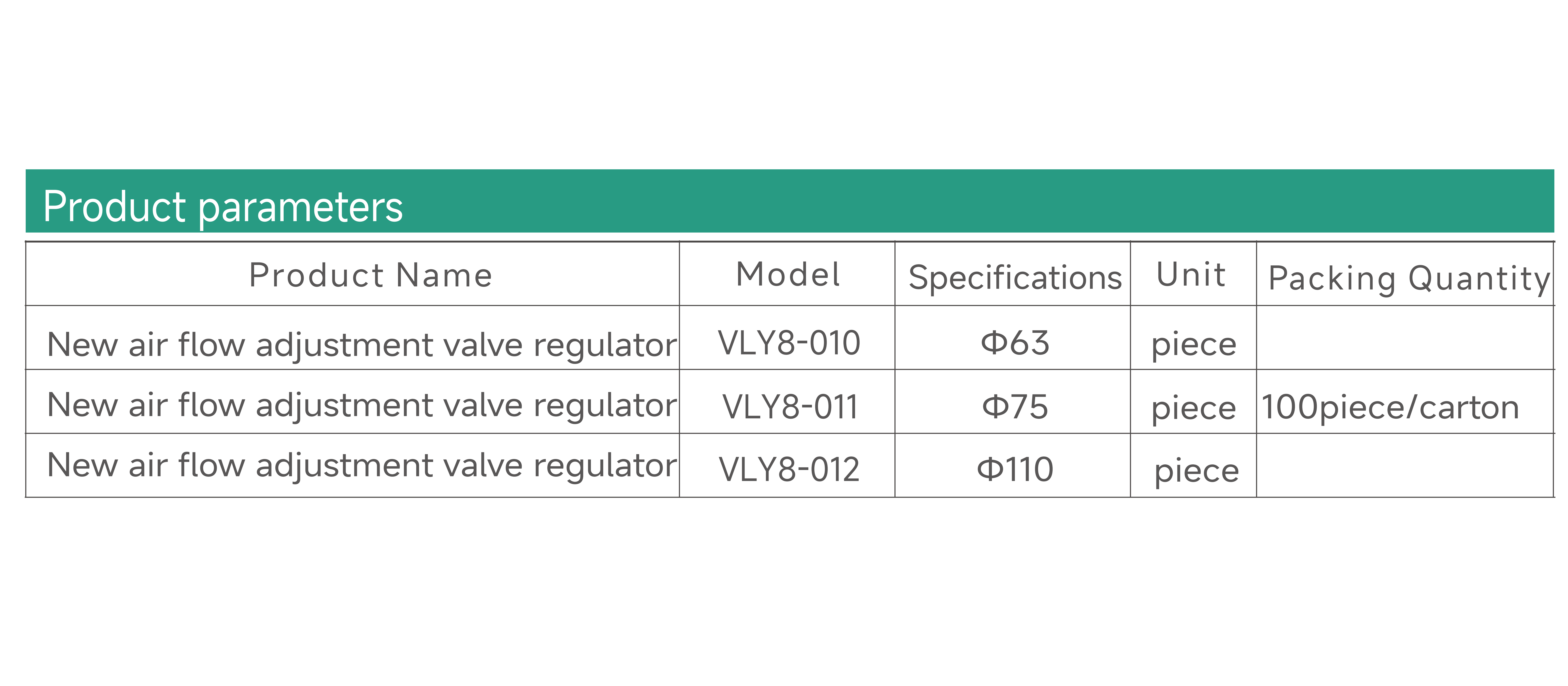 New air flow adjustment valve regulator