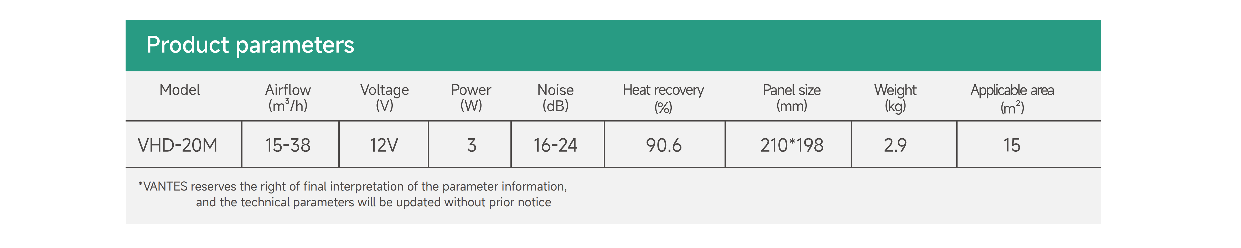 Wall Mounted Energy Recovery Ventilator