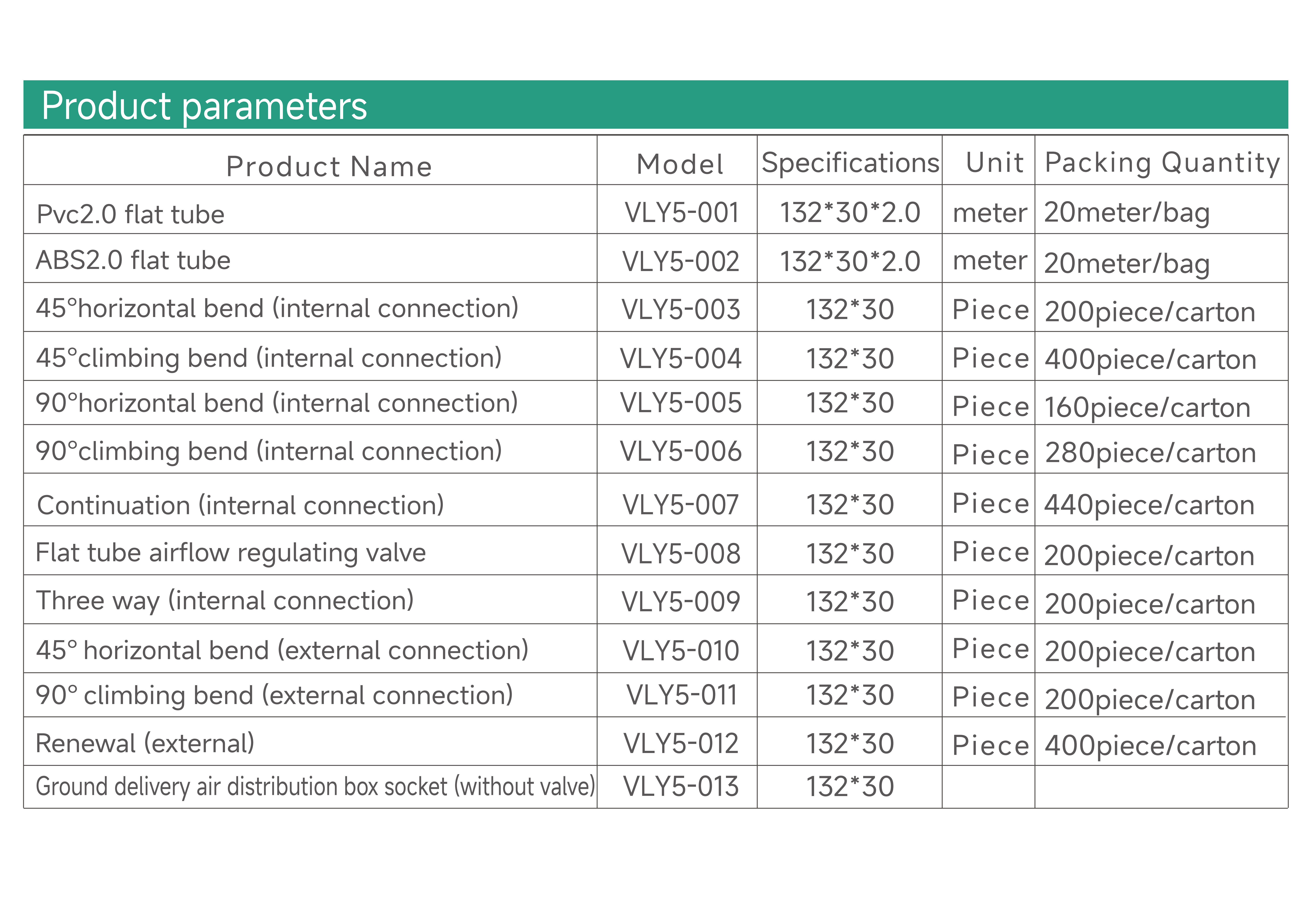 PVC2.0 Ground air supply flat pipe; ABS2.0Ground air supply flat pipe; Accessories for Ground air supply flat pipe