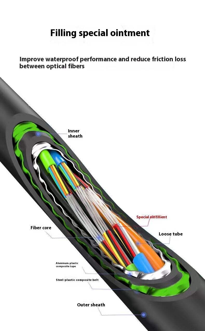 Fiber Optic Cable (1).jpg