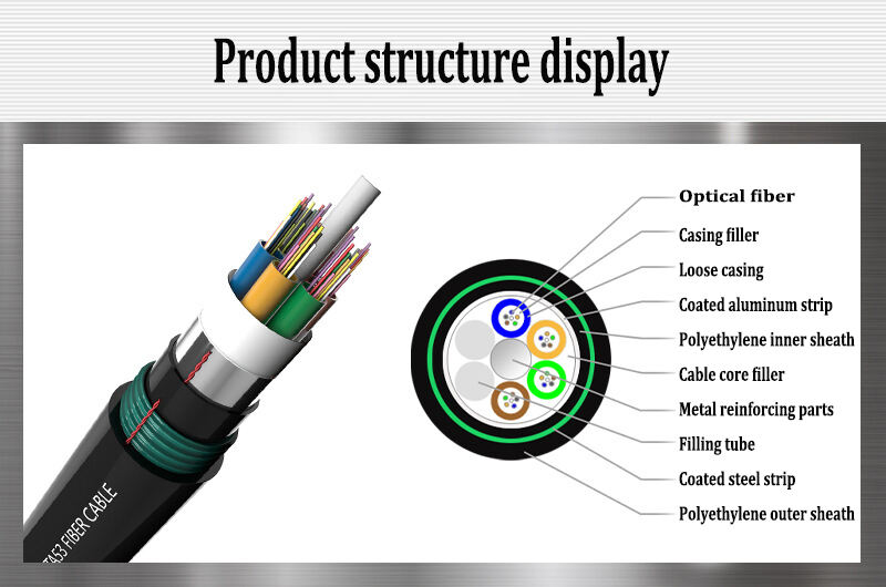 Fiber Optic Cable (10).jpg
