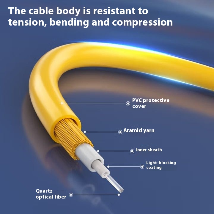 Fiber Optic Cable (13).jpg
