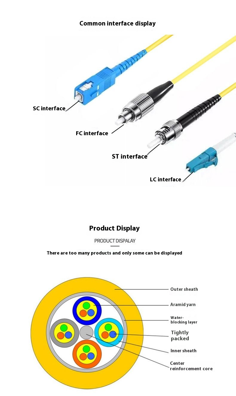 Fiber Optic Cable (11).jpg