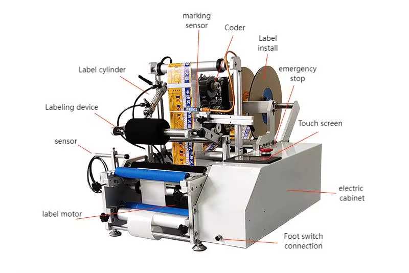 product best price semiautomatic labeling machine aluminum alloy table top round bottles labeling machine with auto round product-1