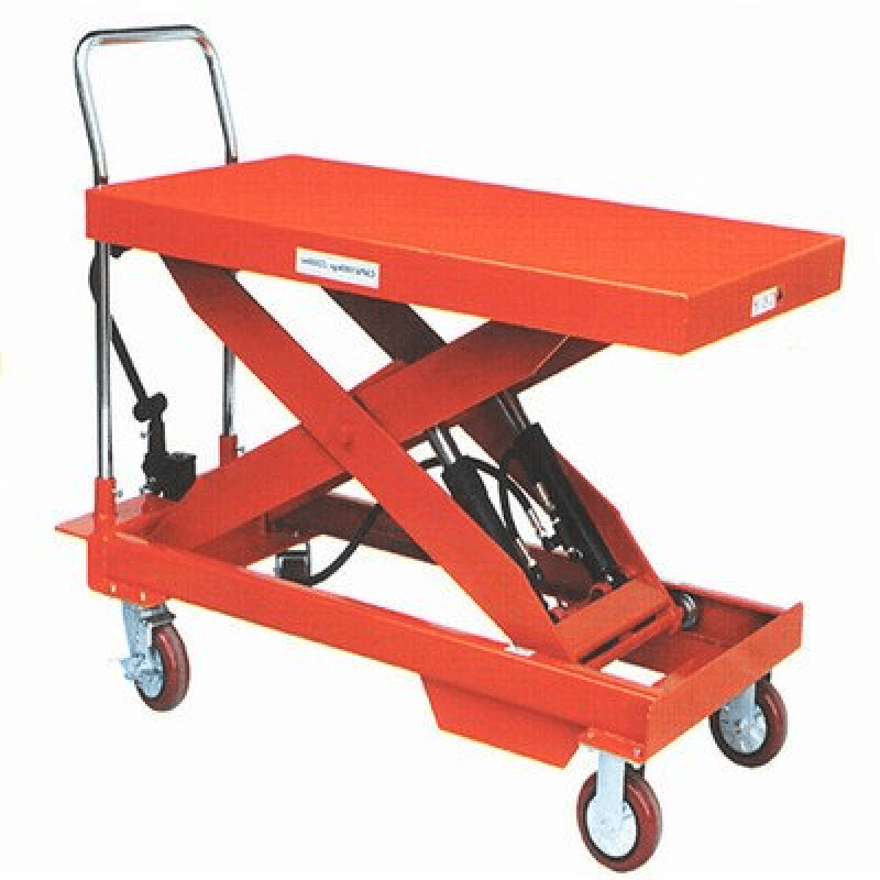 Hydraulic platform car