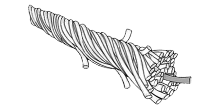 Core-Spun Structure: Key Benefits and Why It Matters