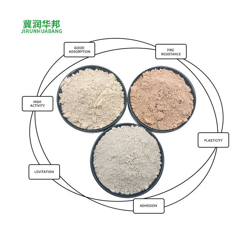 What Are the Key Benefits of Using China Clay Kaolin in Production?