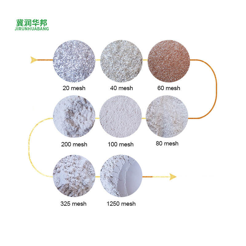 What Common Issues to Avoid When Sourcing Natural Mica Powder?