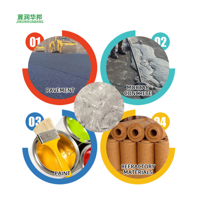 Where to Buy High-Quality Wholesale Concrete Polypropylene Fibers Online?
