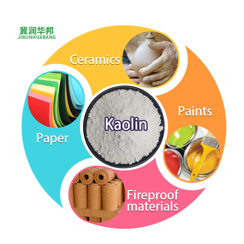 Common Usage Issues with China Clay Kaolin and How to Overcome Them