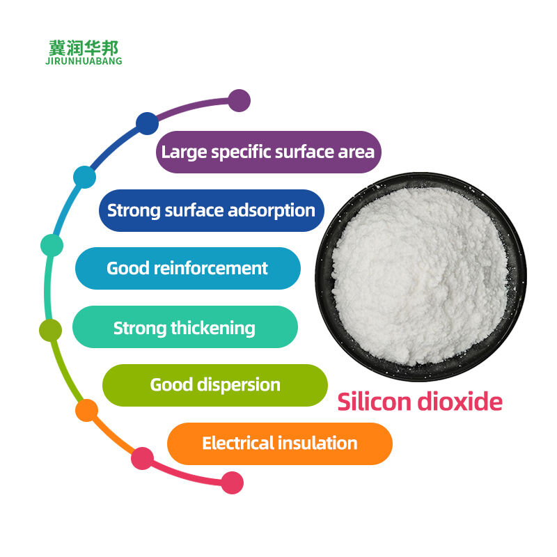 What Makes Silica Microspheres Powder Ideal for Various Industries?