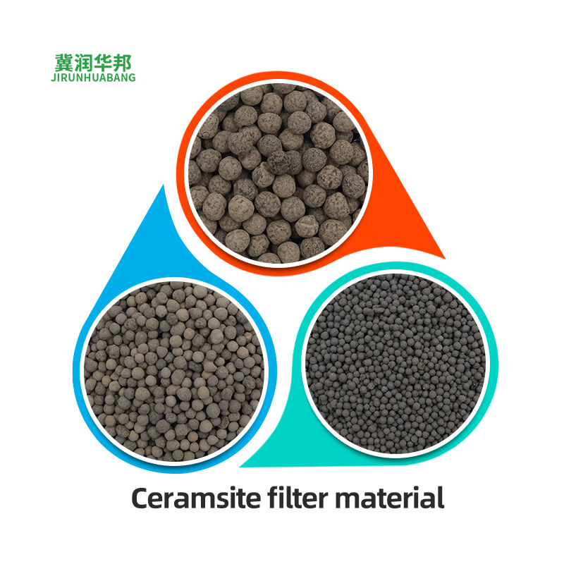 Керамзитовый фильтрующий материал из сланца для очистки воды: наполнитель для систем водоочистки, удаляет ХПК и аммонийный азот, износостойкий материал для очистки промышленных сточных вод