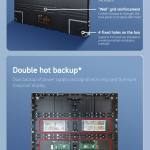 Can Skyworth's LED Products Be Integrated with Smart Building Management Systems?