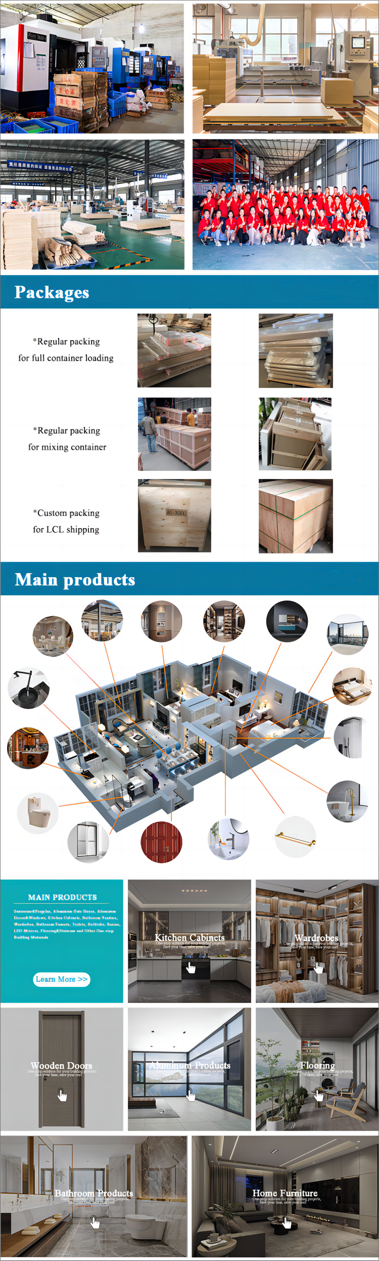 Orient Customized Modern Modular Cheap Stainless Steel Lacquer Laminate Outdoor Kitchen Cabinet Factory Direct manufacture