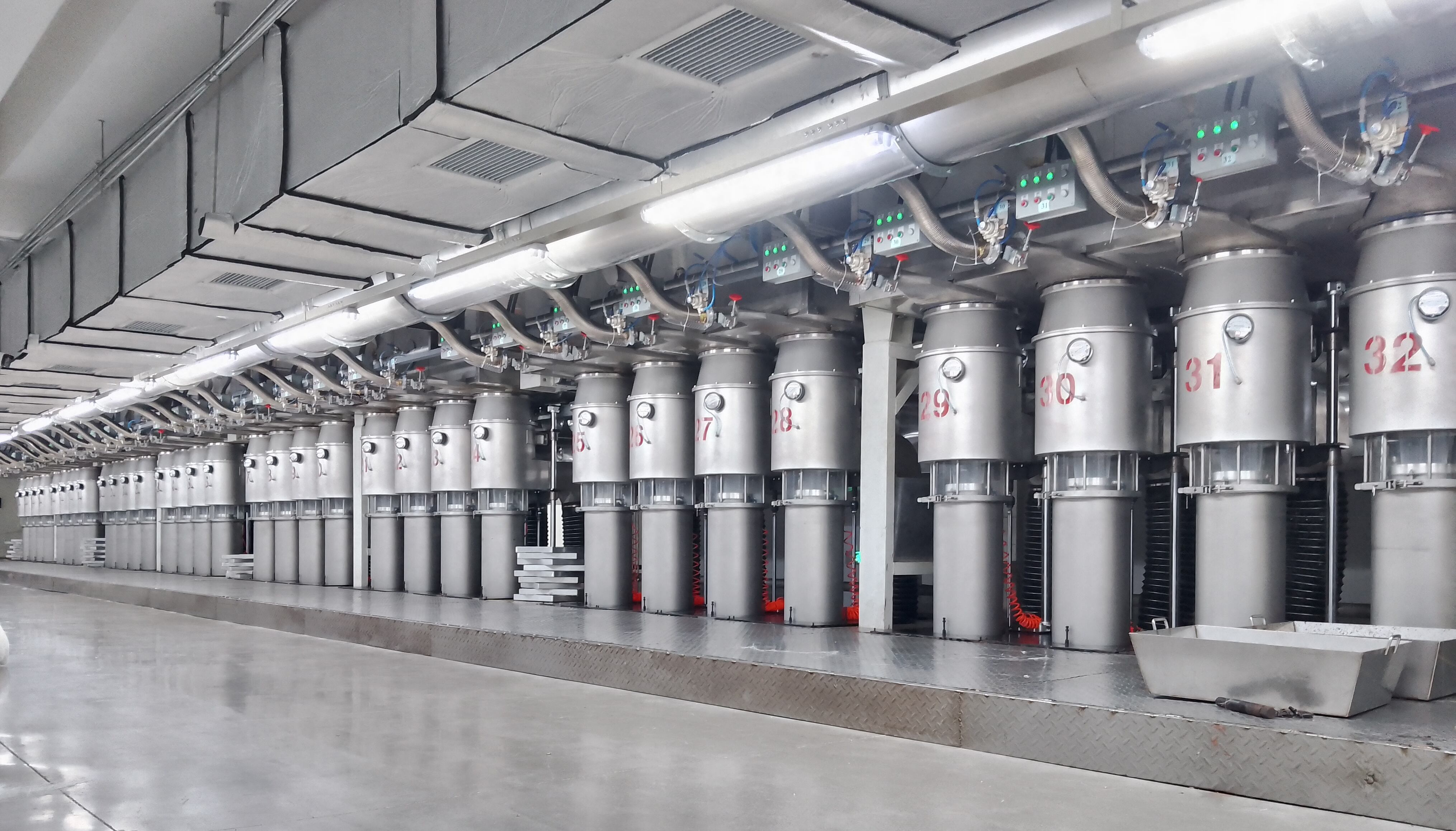 Sustainable Production Practices