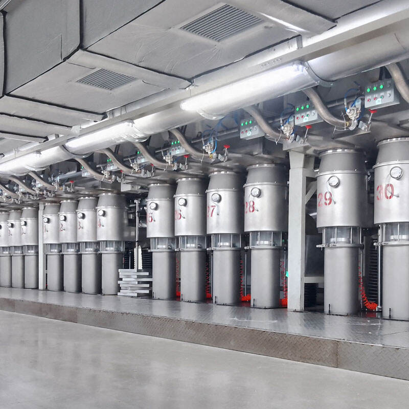 Commitment to Sustainability