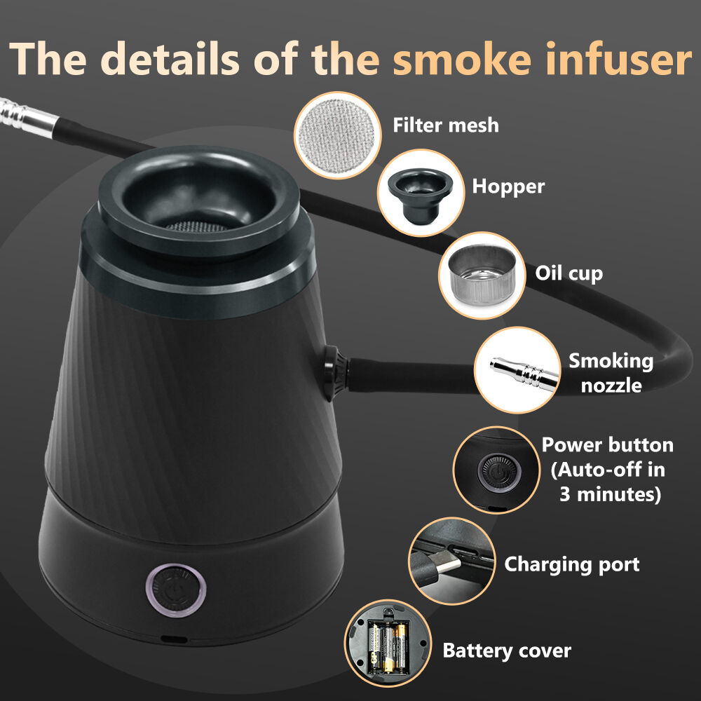 Why Are Restaurants Increasingly Using a Smoke Infuser for Tableside Service?
