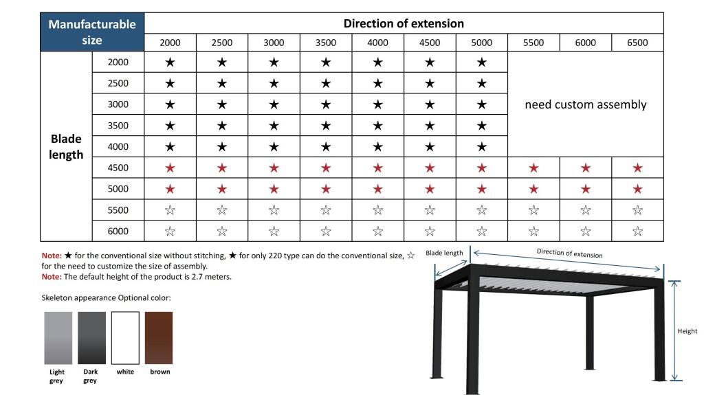 The catalog for 175-220 series pergola--Aorfun outdoor_05.jpg