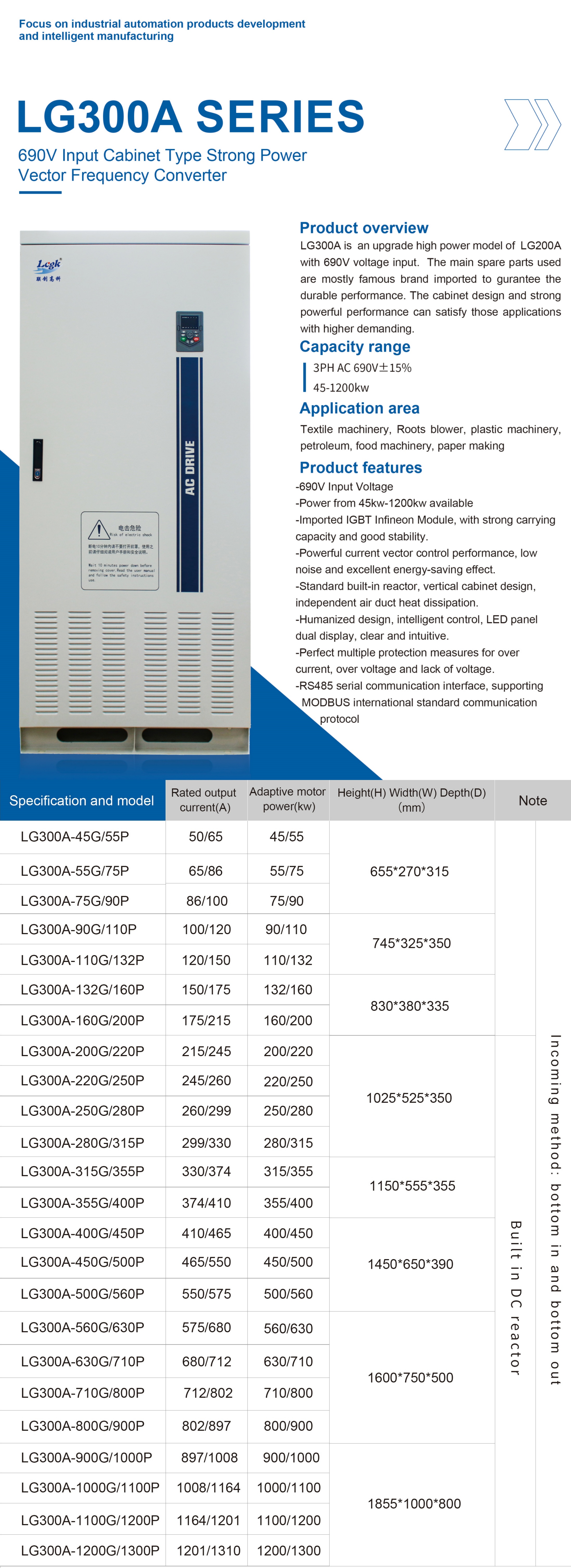 LG300A 690V cabinet factory