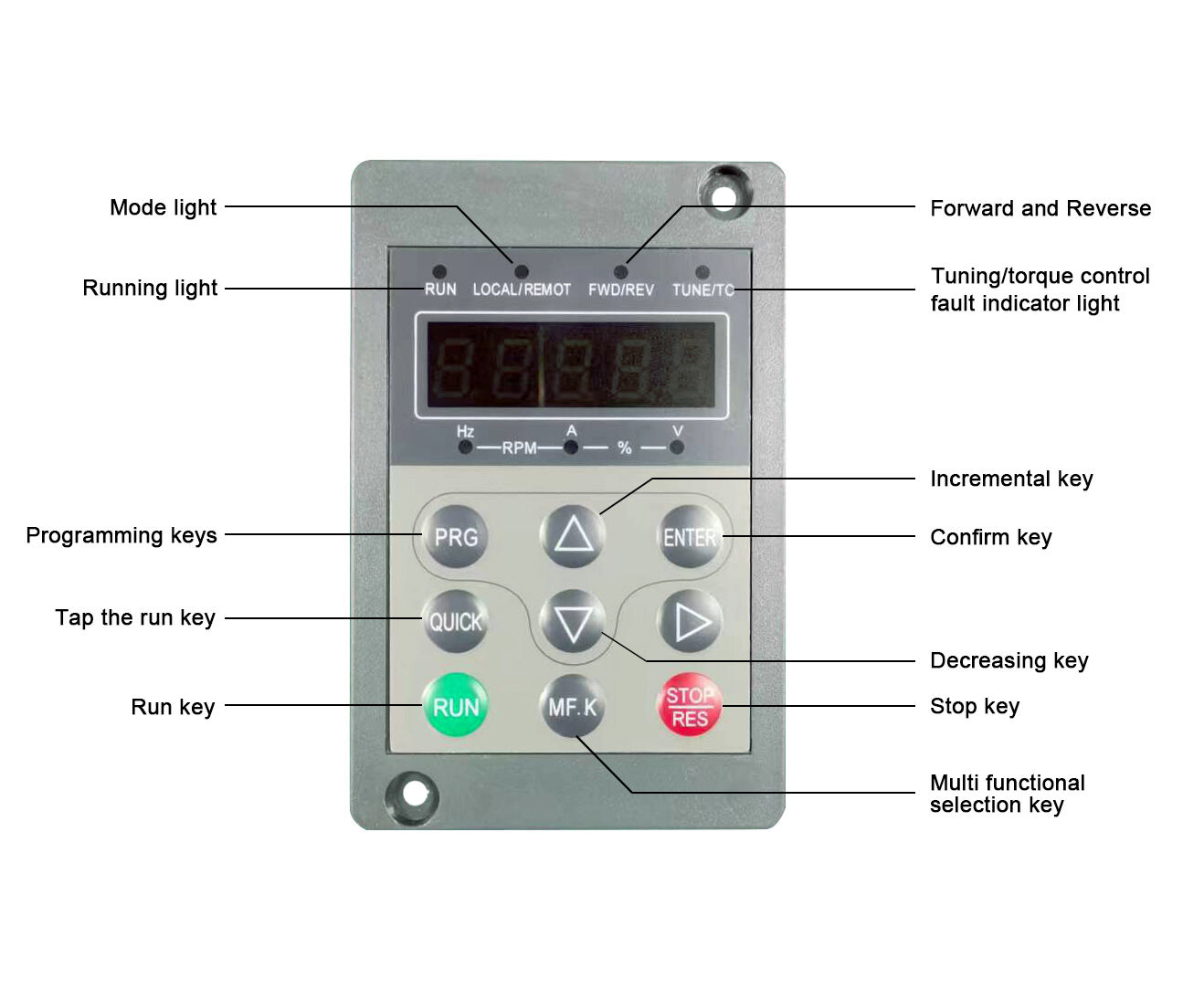 LCGK New design 220V to 380V power inverter converter single phase to 3ph portable power vfd for ac drive