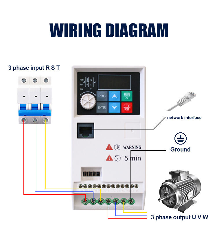 LC640 Mini Simple Vector Frequency Converter