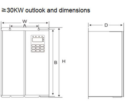 LC400T220V to 380V High performance inverter manufacture