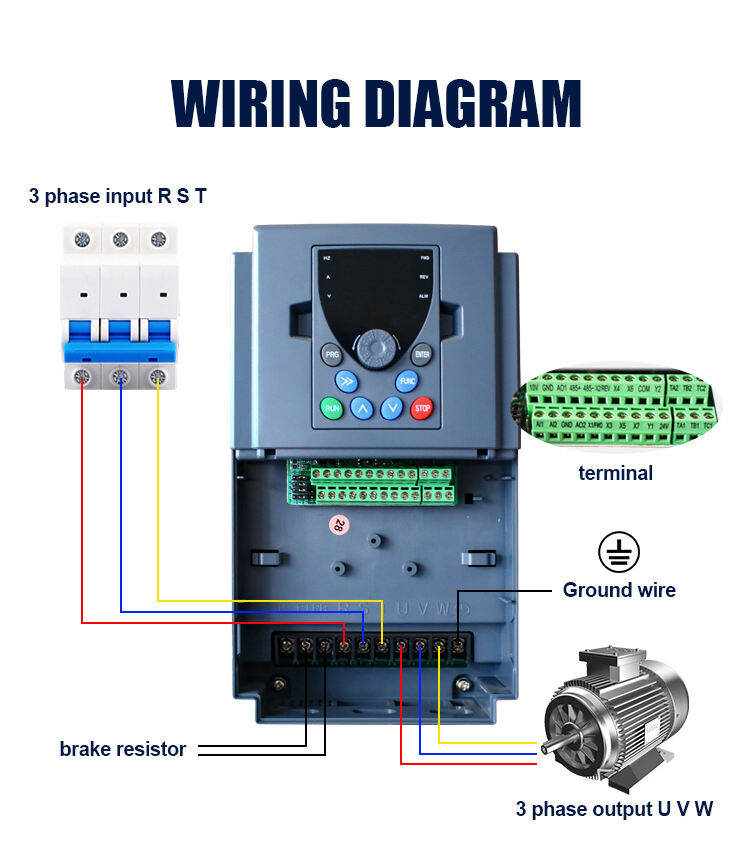 LC880 fan pump inverter