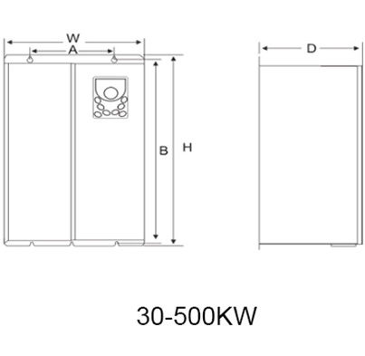 LC410 High performance vector inverter supplier