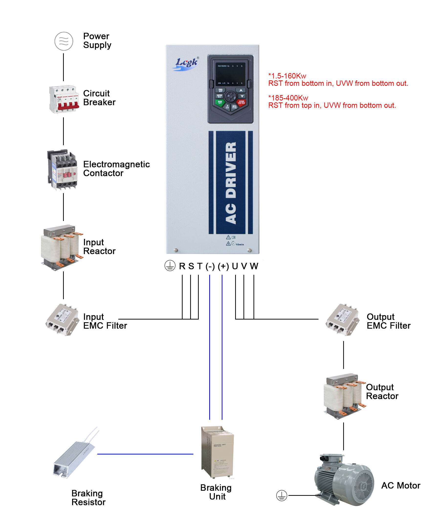 LP300A Book Structure High-Performance Vector Frequency Converter