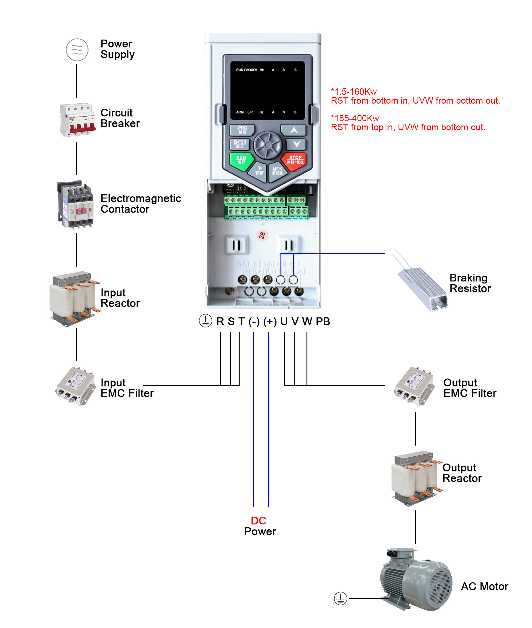 LP300A Book Structure High-Performance Vector Frequency Converter