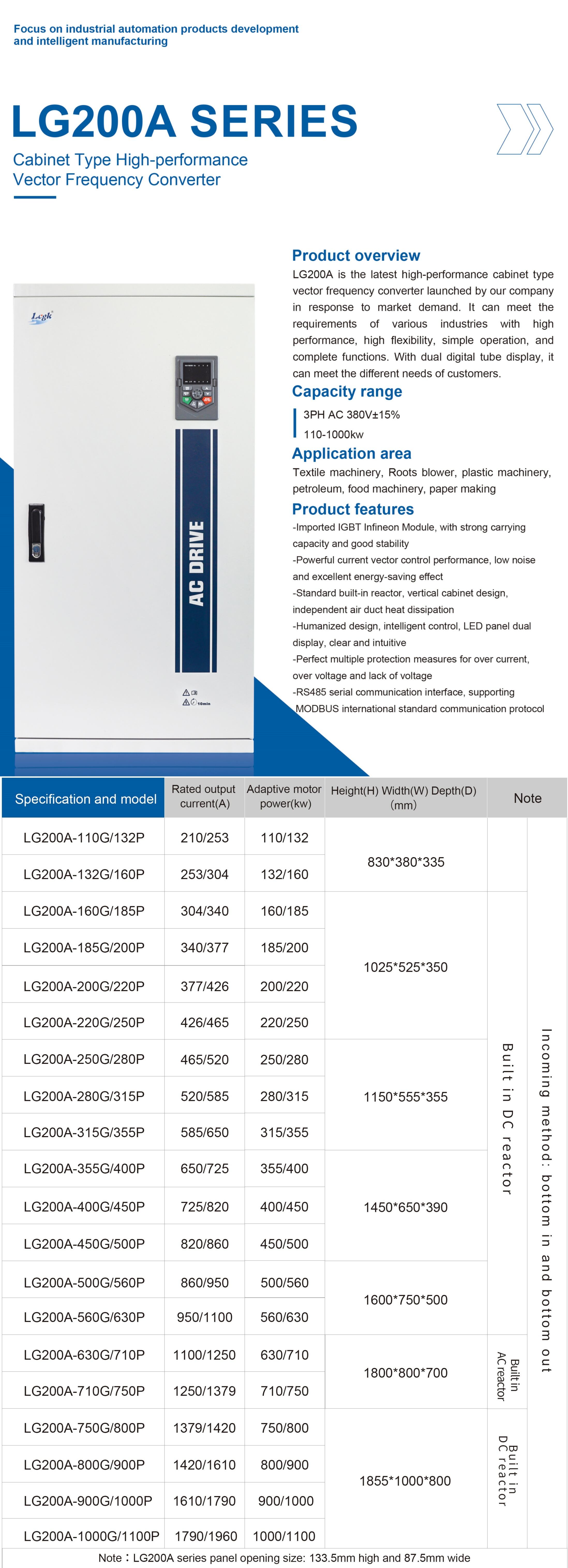 LG200A manufacture