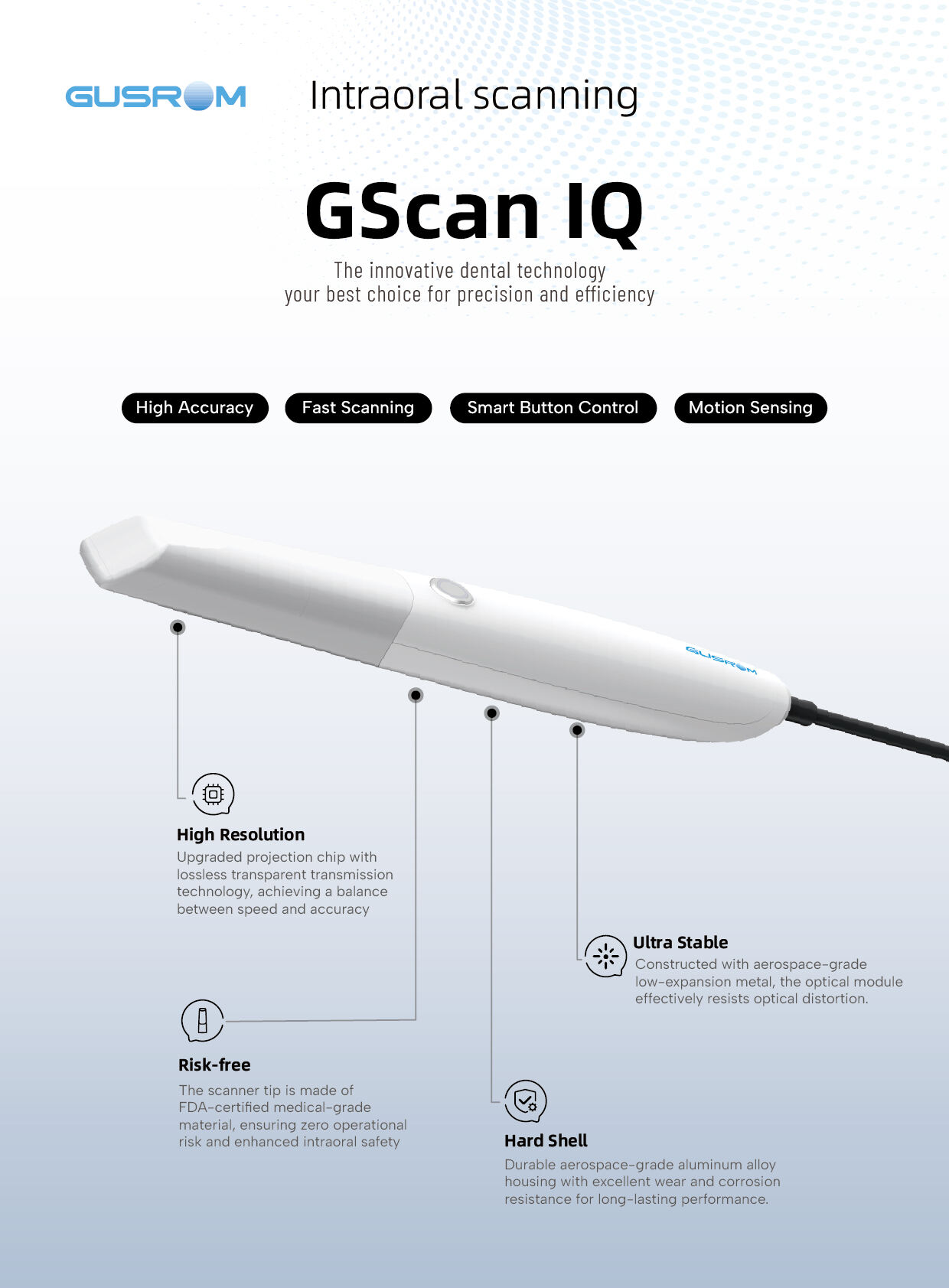 GScan IQ Intraoral scanning RGB_画板 1 副本.jpg
