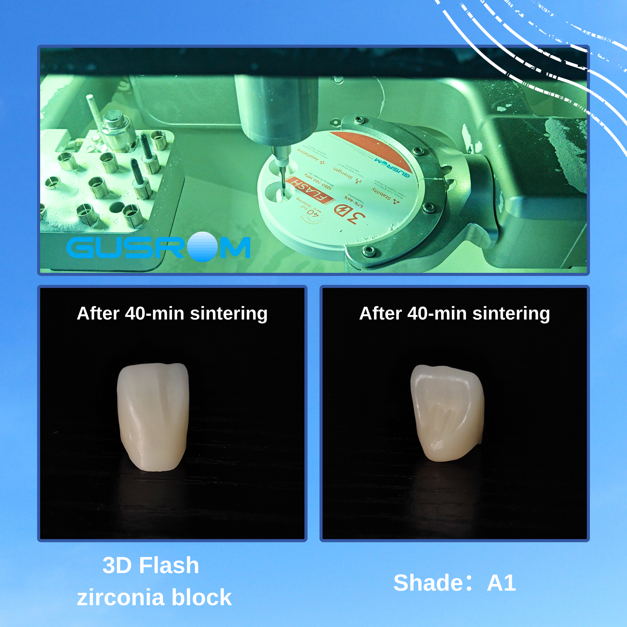 3D Flash zirconia block-Enter 40-min era of zirconia fast sintering