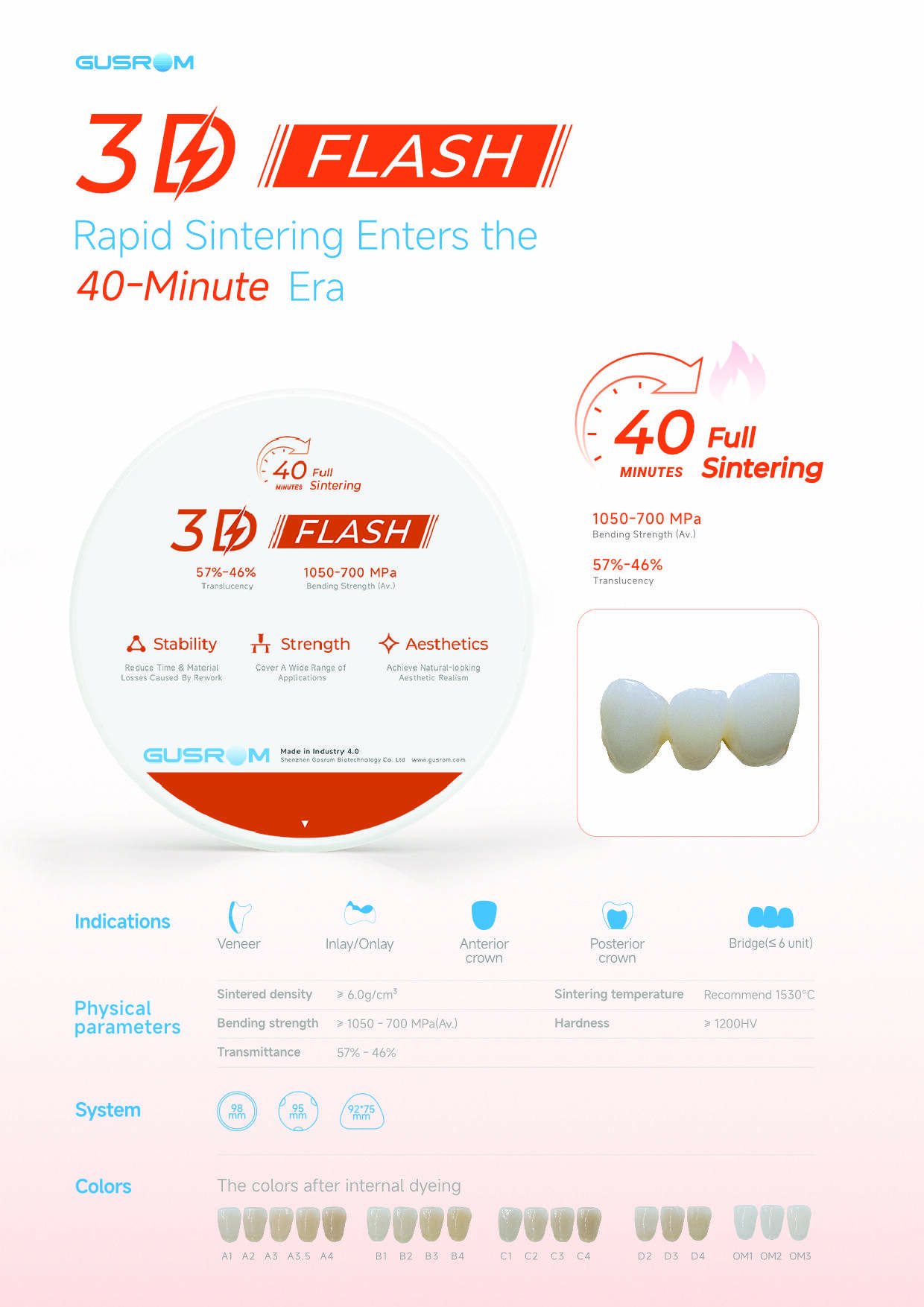 Product Details