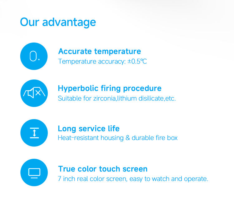 02-Porcelain Equipment Advantages.jpg