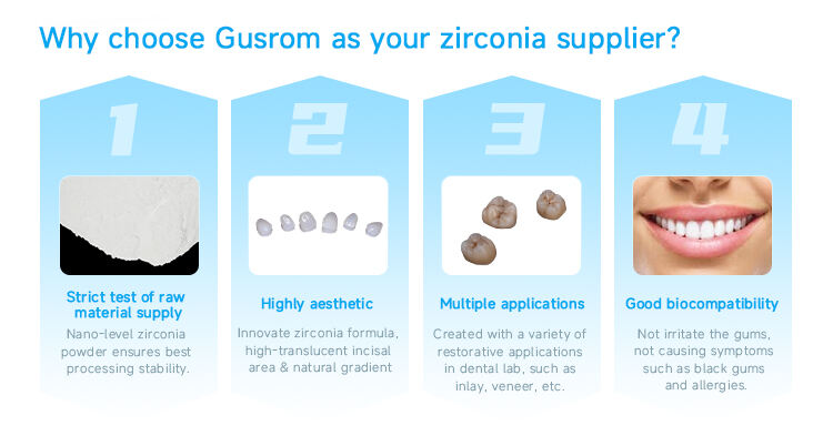 02-Zirconia Dental Block Quality.jpg